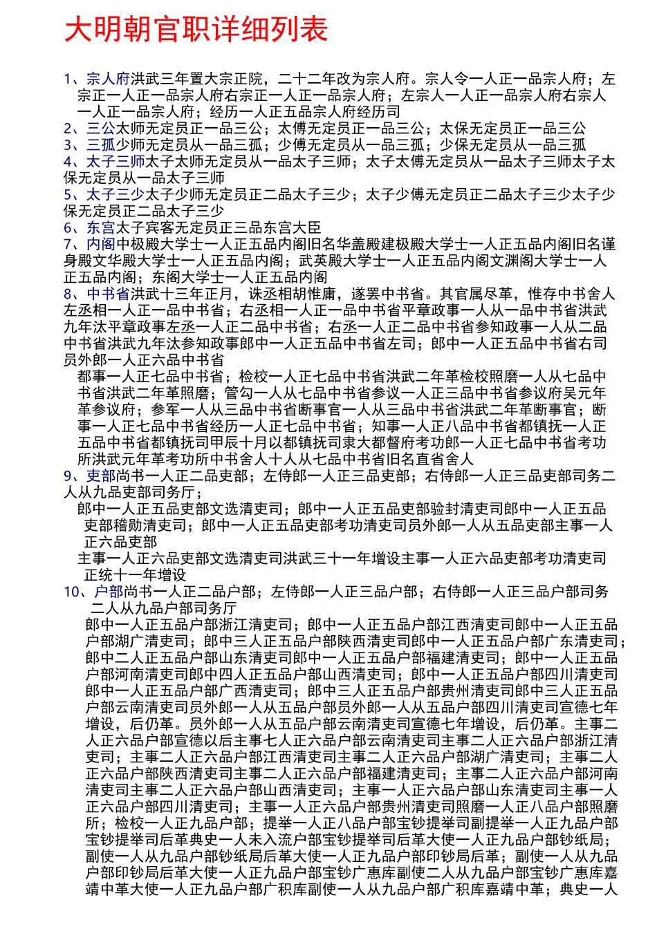 大明朝官职详细列表_第1页