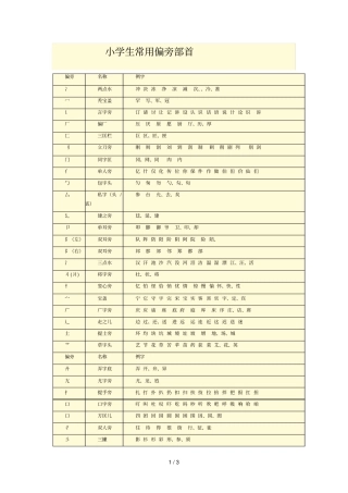 小学教育生常用偏旁部首