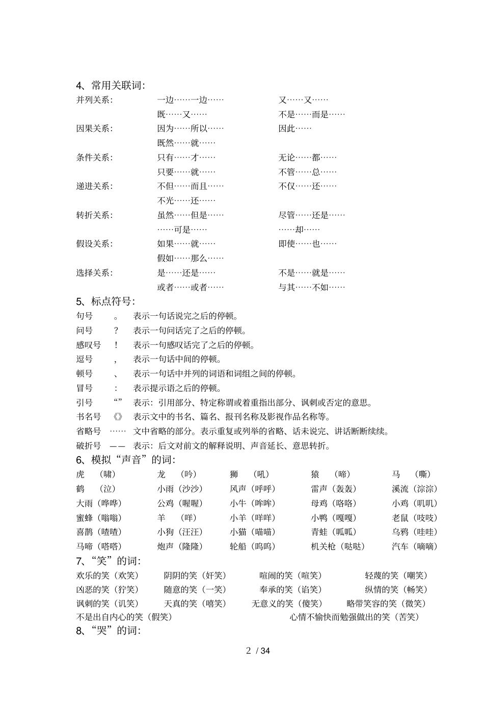 小学教育语文综合知识汇编_第2页
