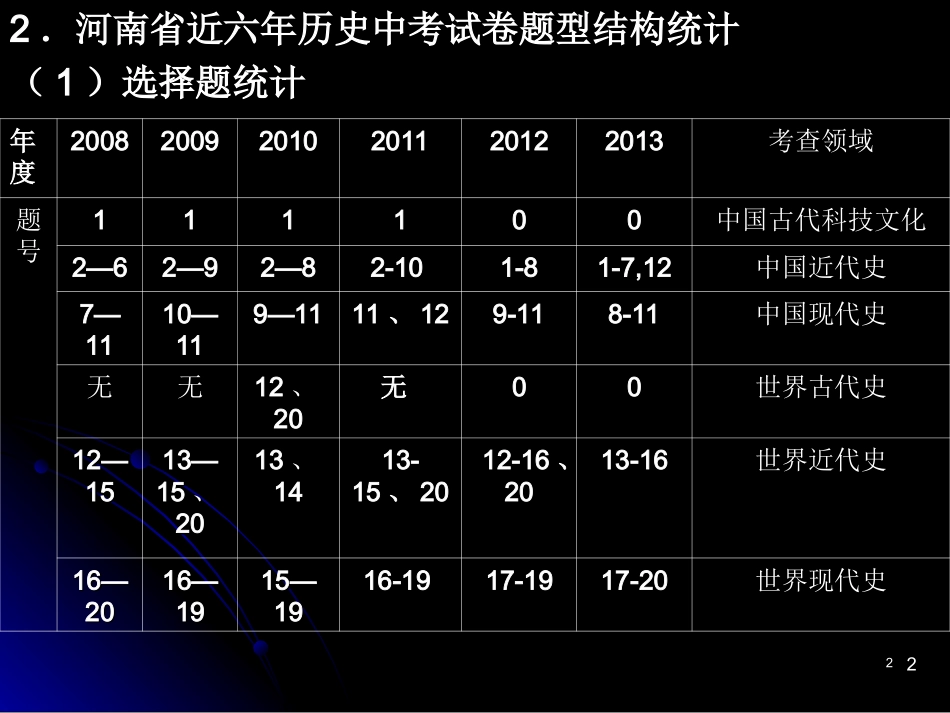 近几年省中招考试命题分析_第2页