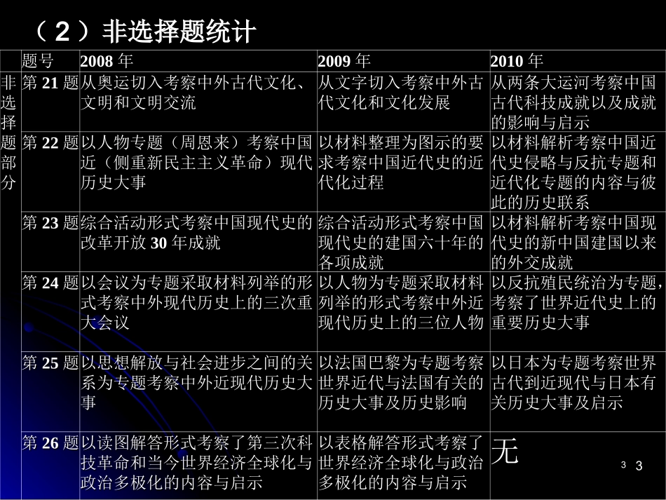近几年省中招考试命题分析_第3页