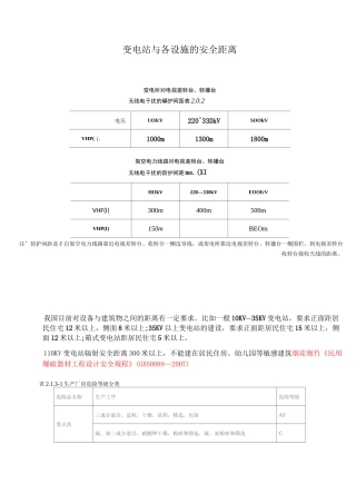 变电站与各设施的安全距离
