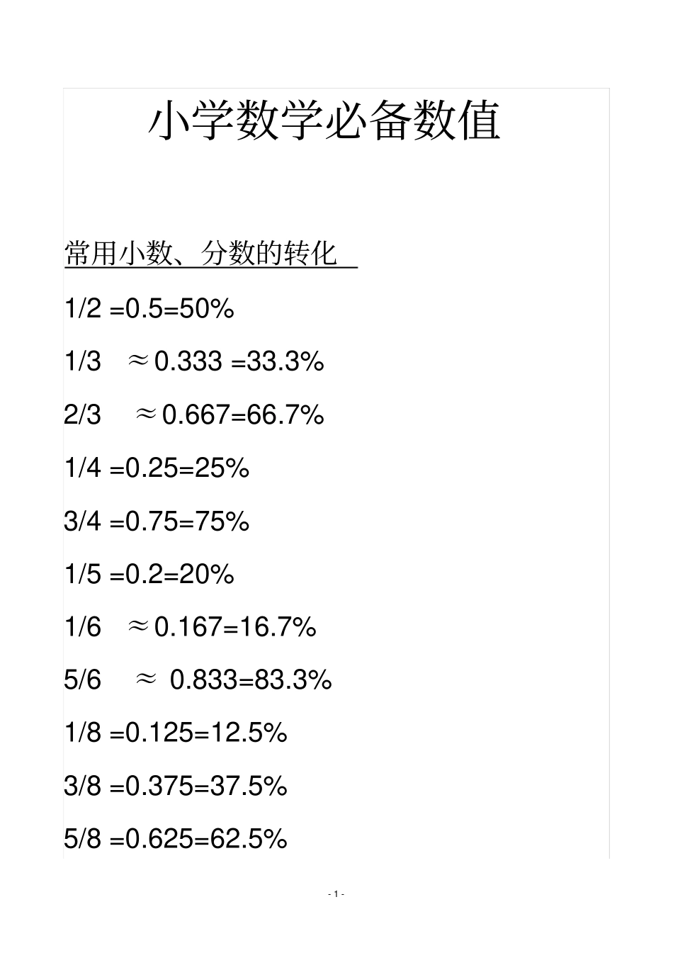 小学数学必备数值_第1页
