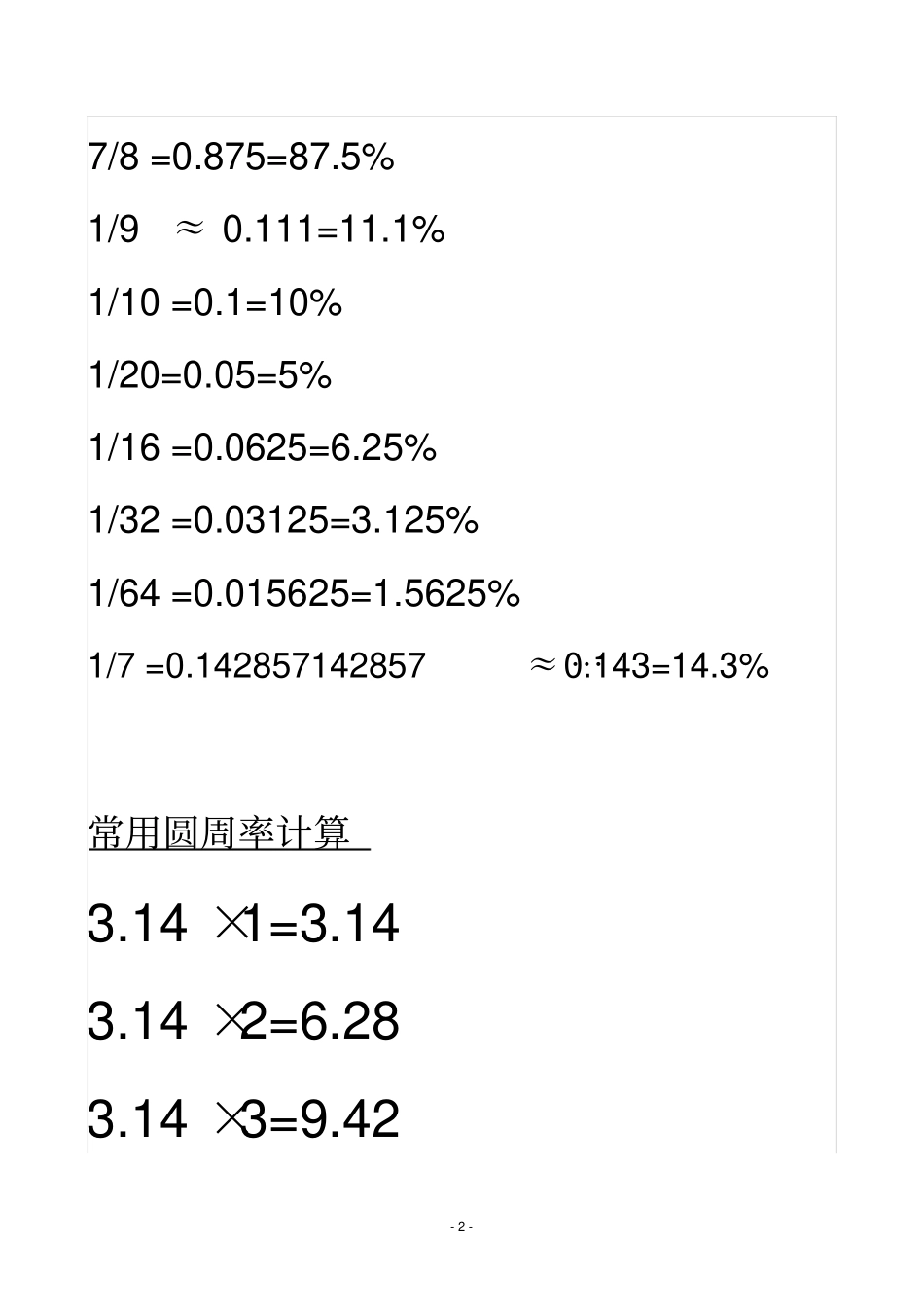 小学数学必备数值_第2页