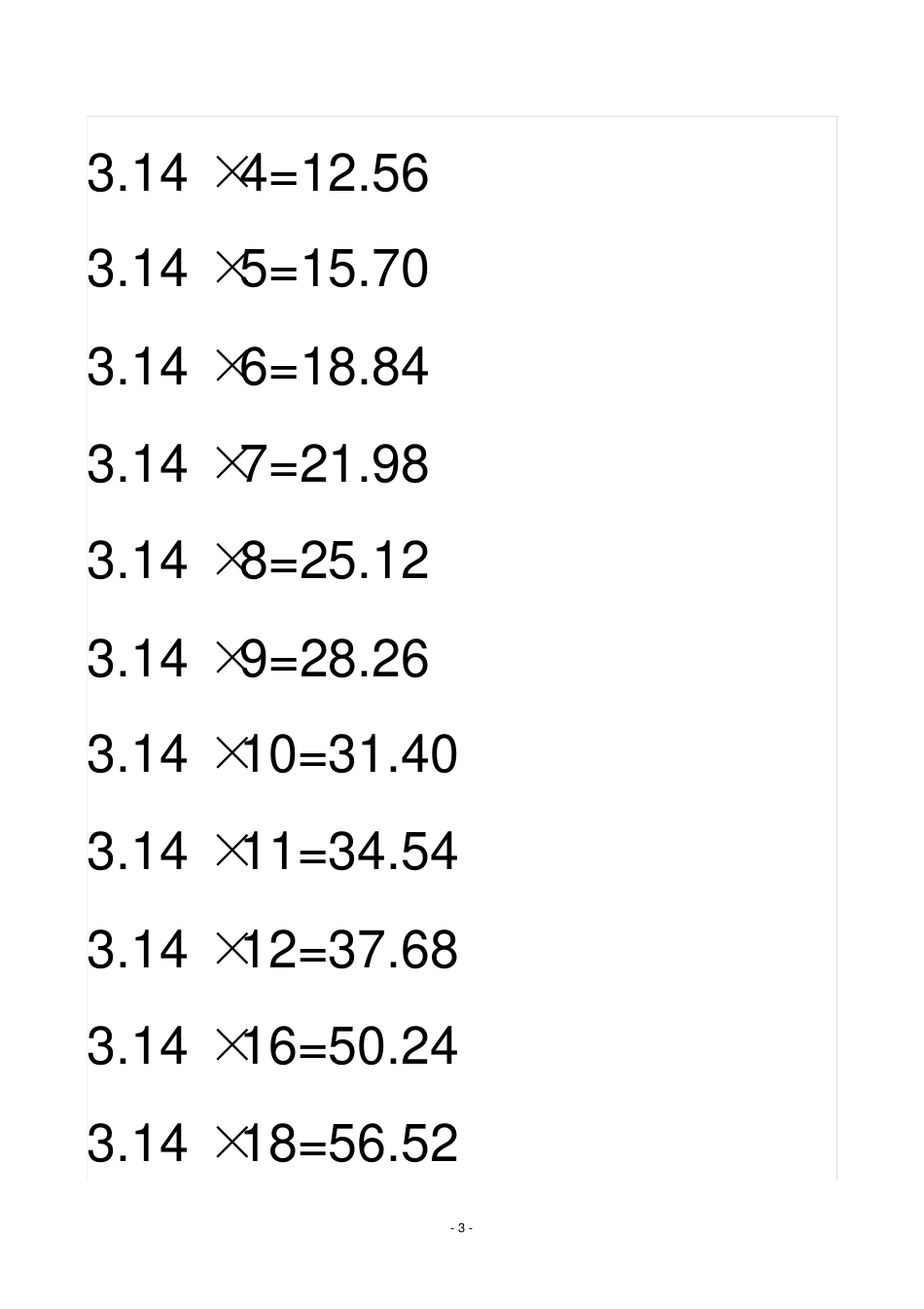 小学数学必备数值_第3页