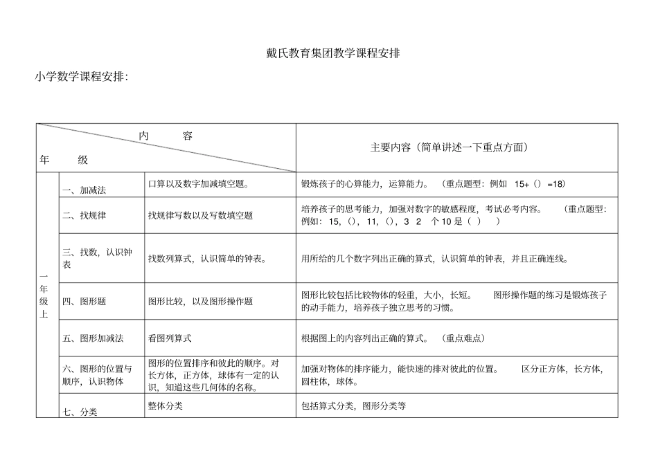 小学数学教学寒假15天工作计划_第1页