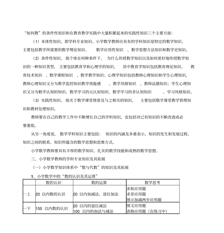 小学数学教师学科专业知识及其拓展_第3页
