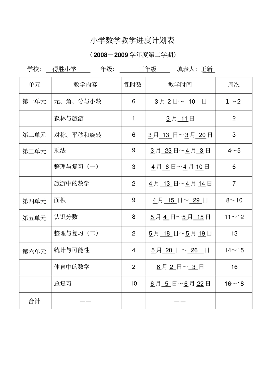 小学数学教学进度计划表概要_第1页