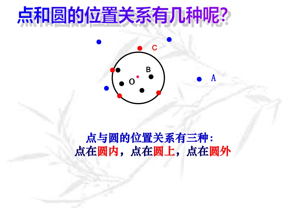 点和圆的位置关系优秀课件_第3页