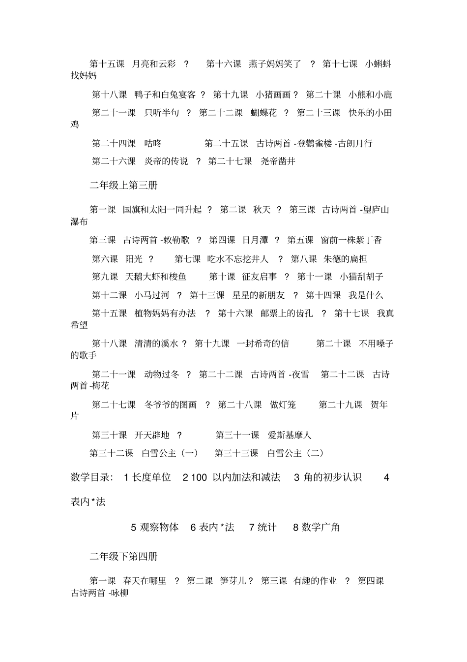 小学数学教材配套学习软件6年级电脑专用_第3页