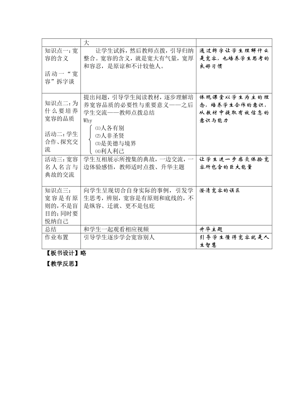 海纳百川有容乃大教学设计_第2页