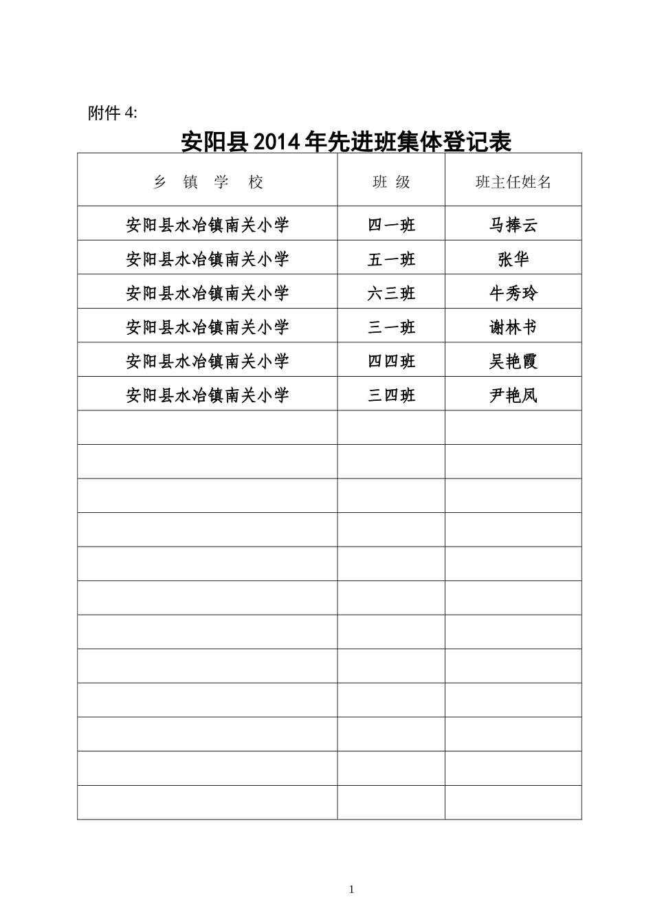 南关小学优秀班集体_第1页