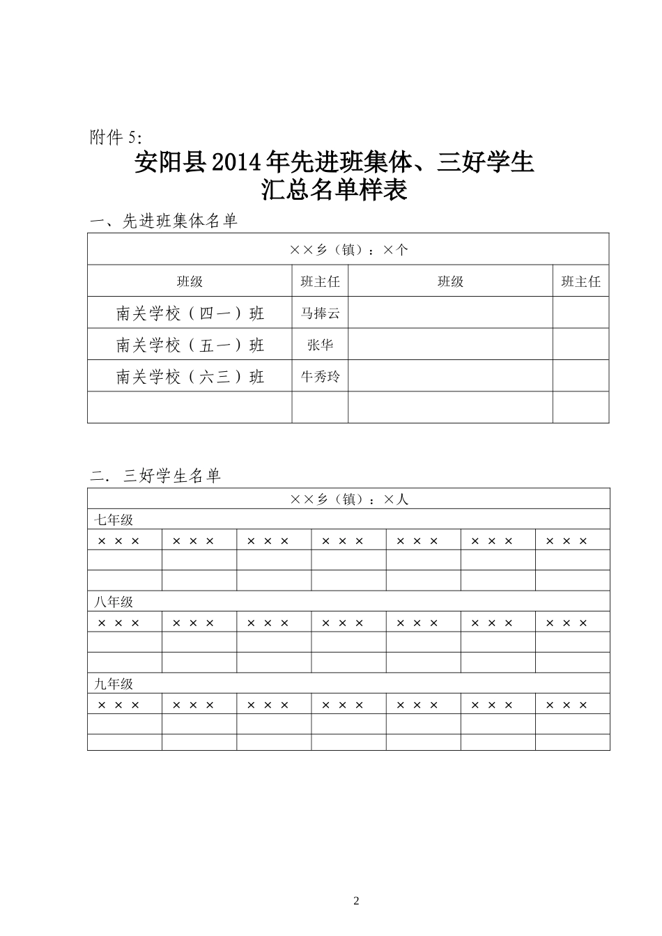 南关小学优秀班集体_第2页