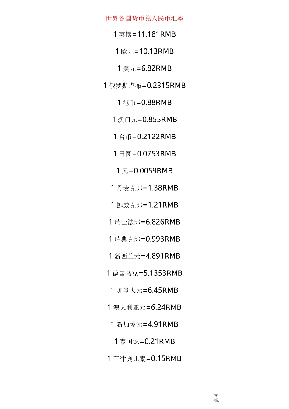 各国货币兑人民币汇率表_第1页
