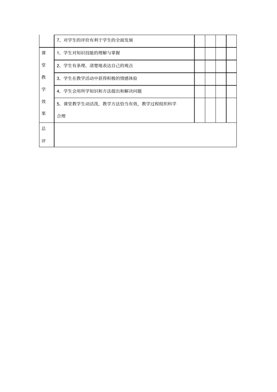 小学数学课堂教学评价表一_第2页