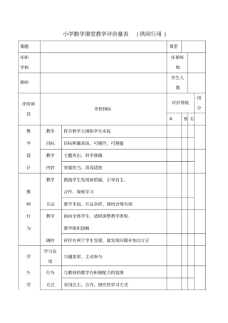 小学数学课堂教学评价量表