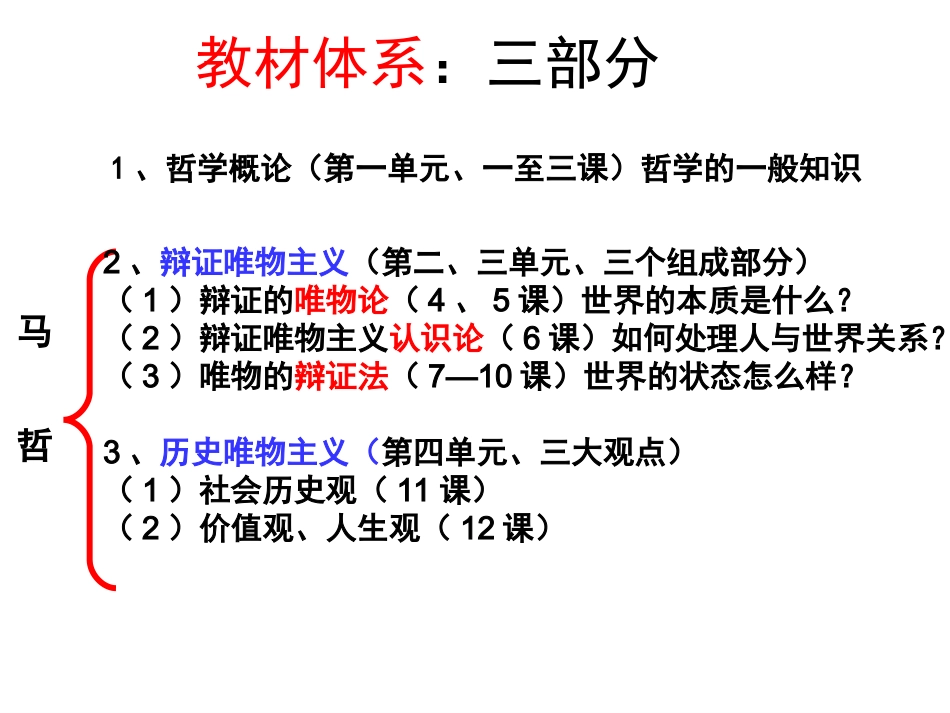 哲学第一单元一轮复习（文科）_第2页