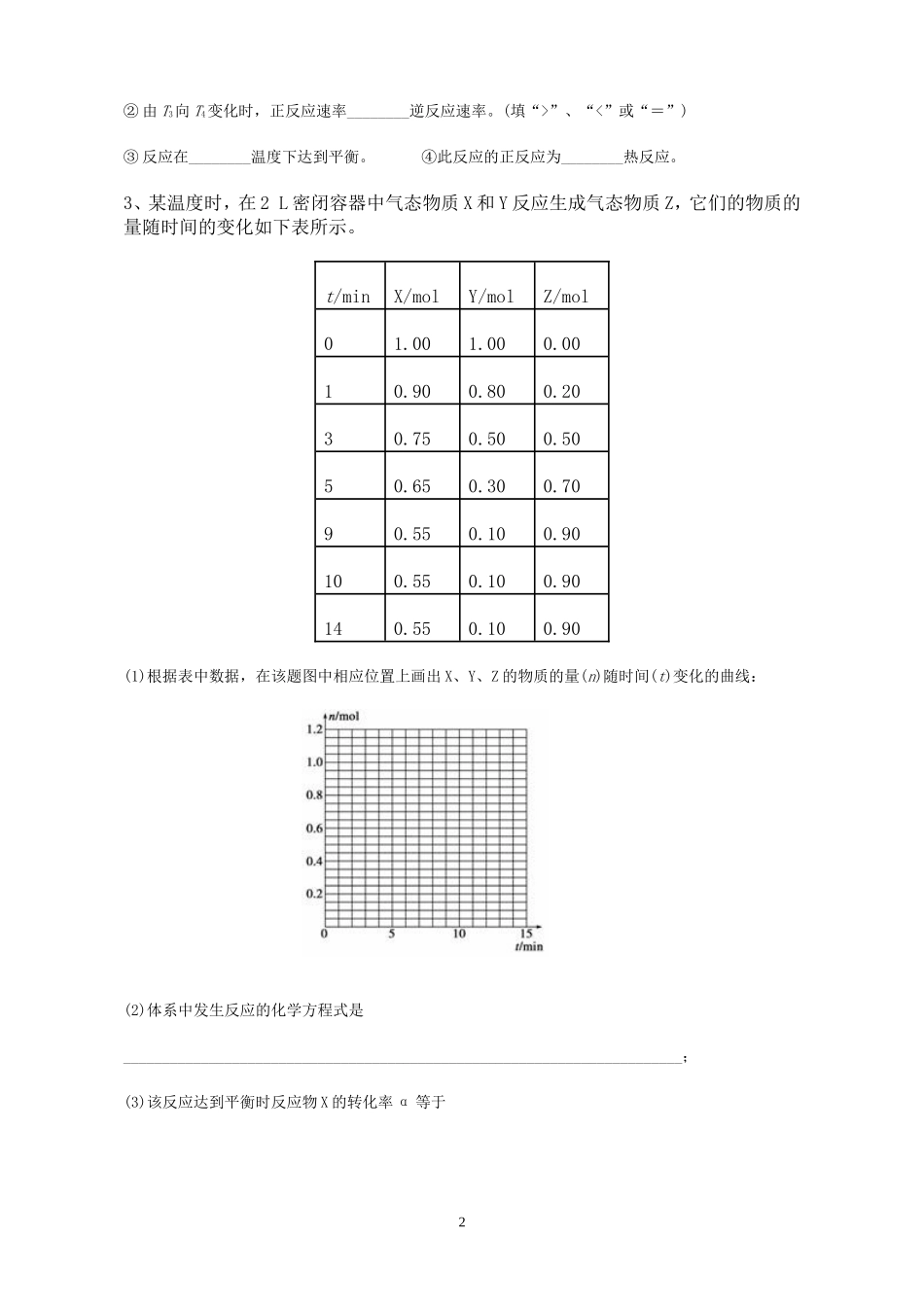 化学平衡图像训练_第2页