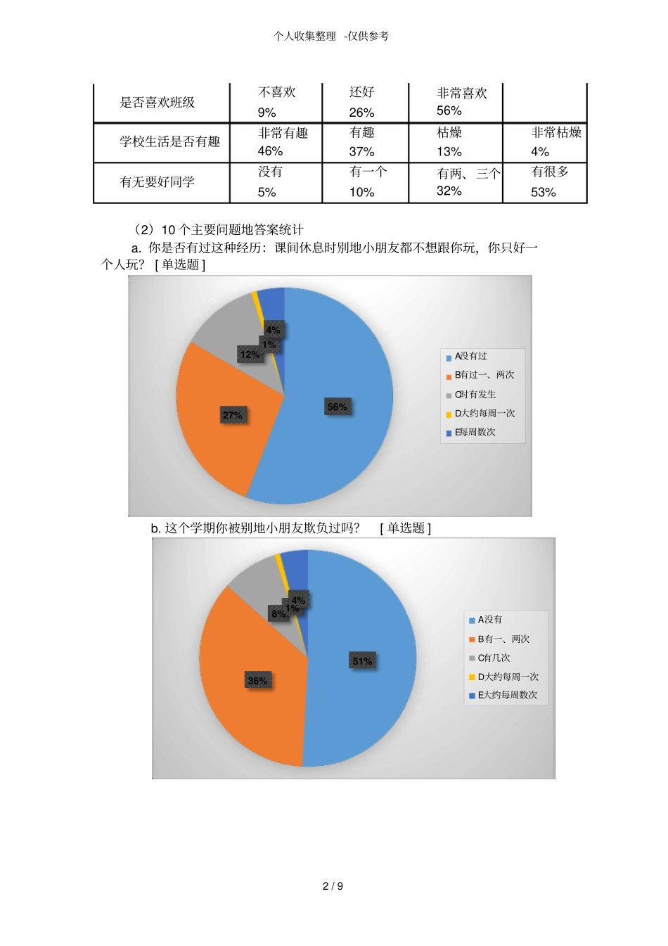 小学校园欺凌调查研究报告_第2页