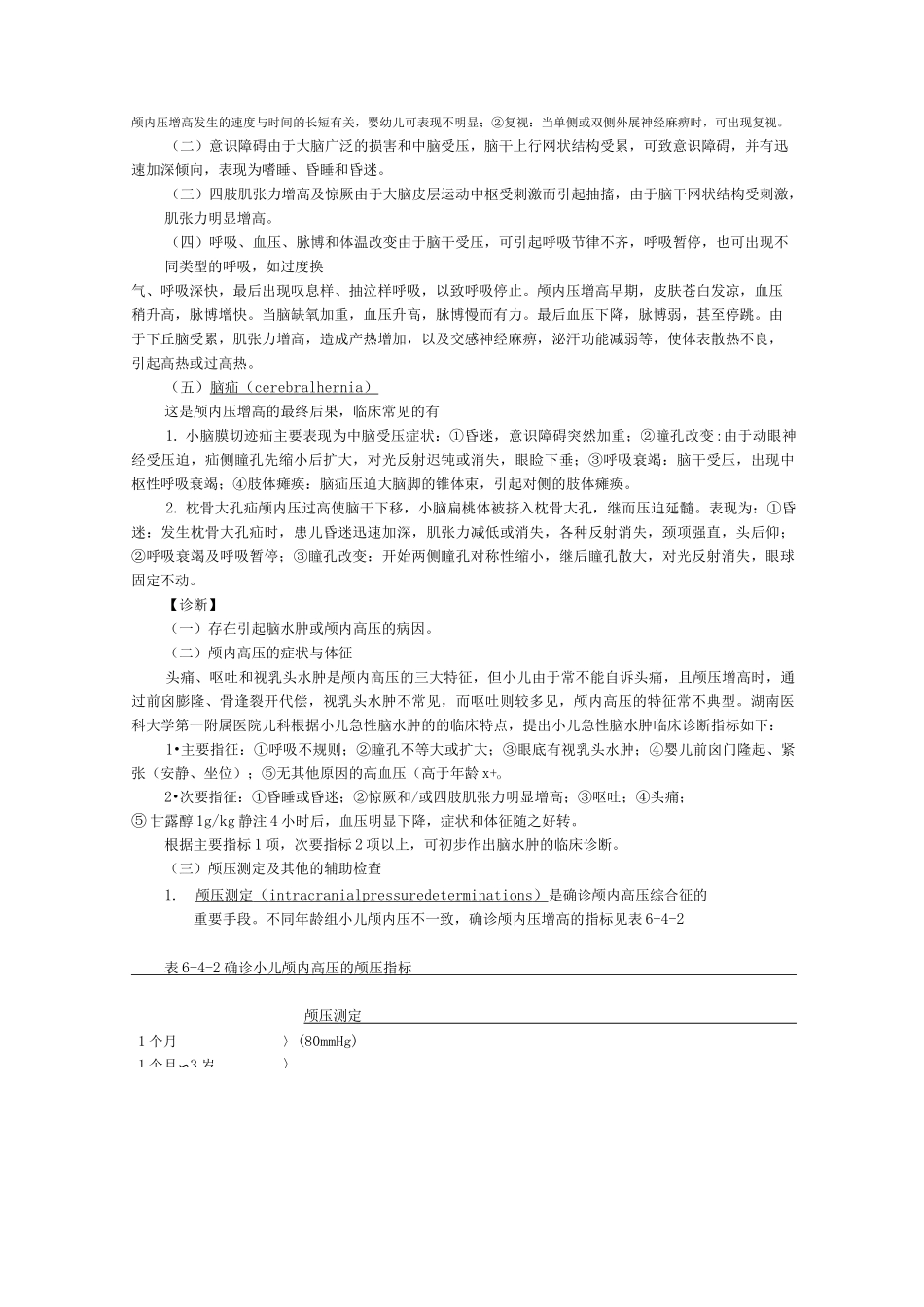 脑水肿与颅内高压_第2页