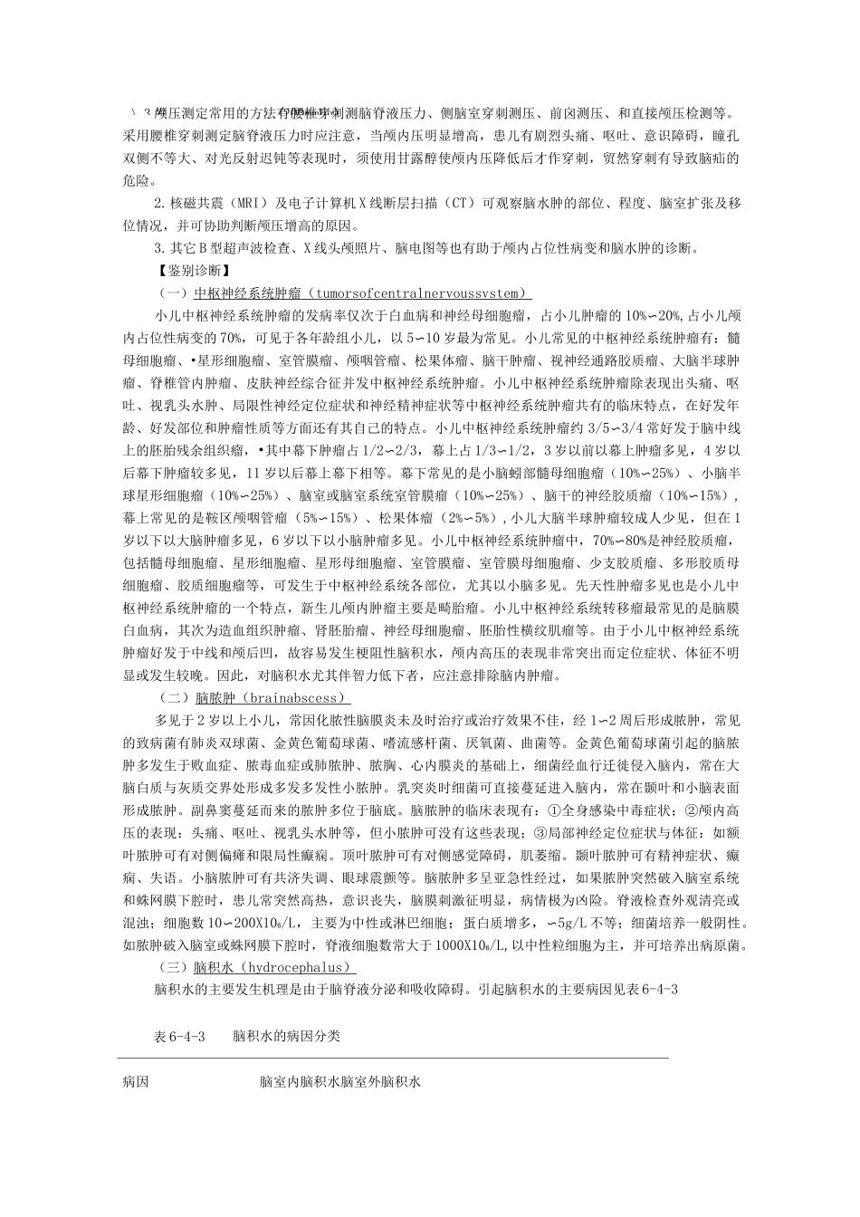 脑水肿与颅内高压_第3页