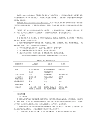 脑水肿与颅内高压