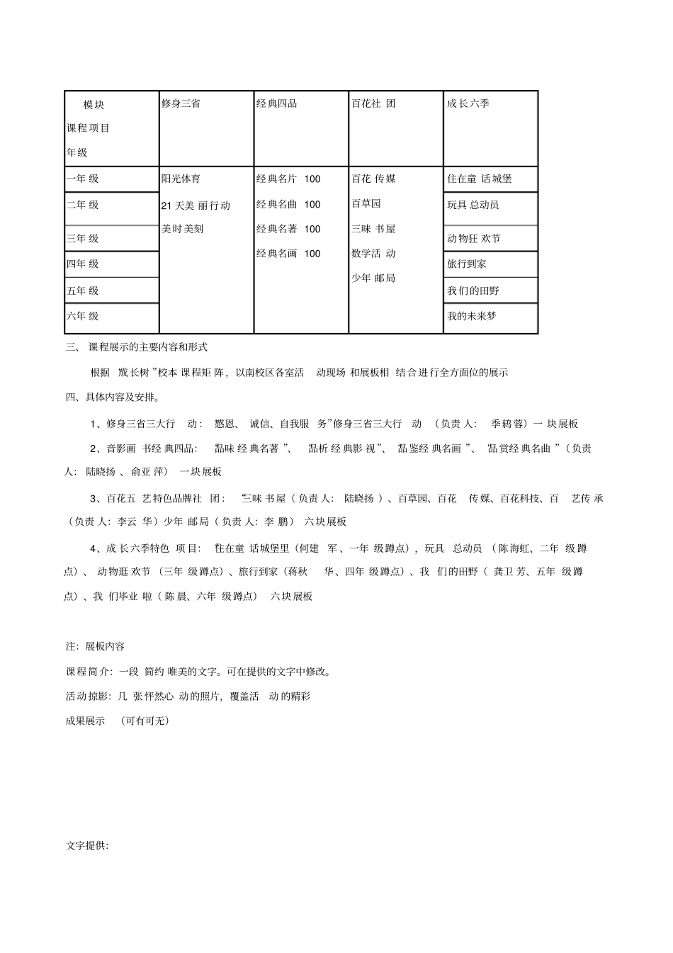 小学校本课程成果展示活动方案_第2页