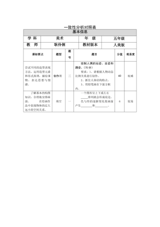 一致性分析作业