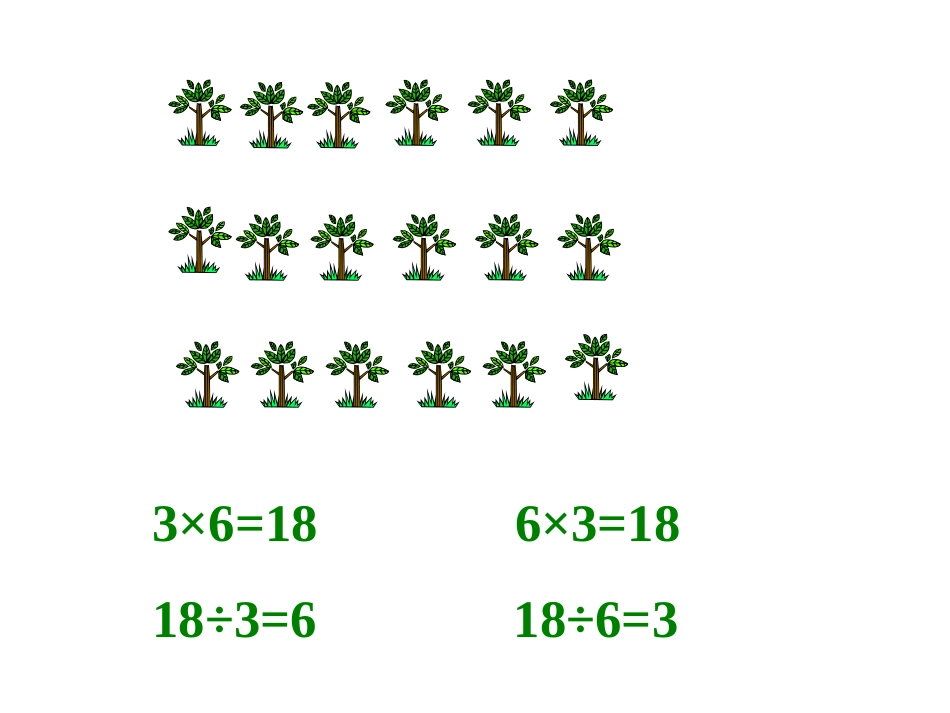 二年级下册《表内除法(一)的整理和复习》课件_第3页