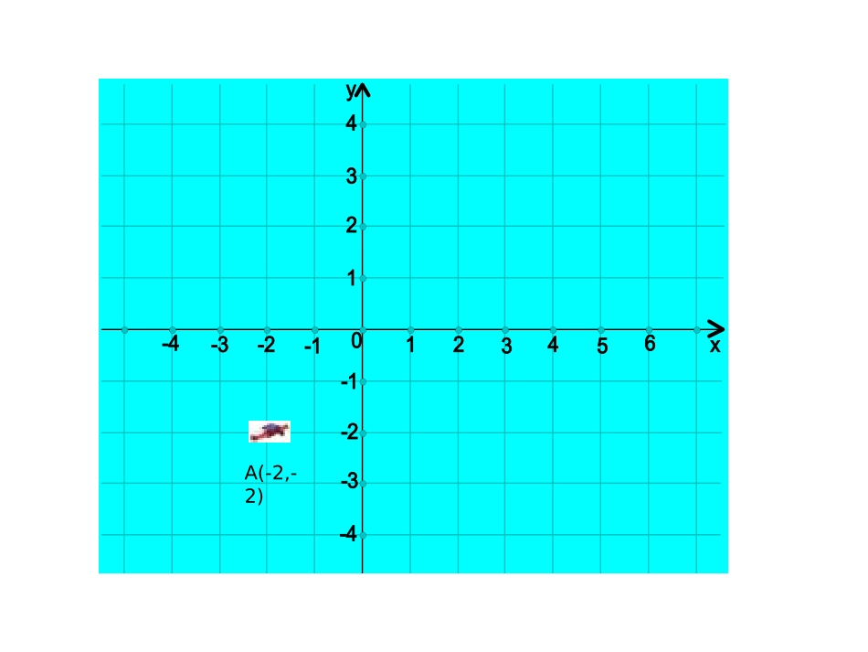 用坐标表示平移_第3页