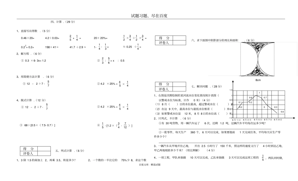小学毕业考试数学试卷_第2页