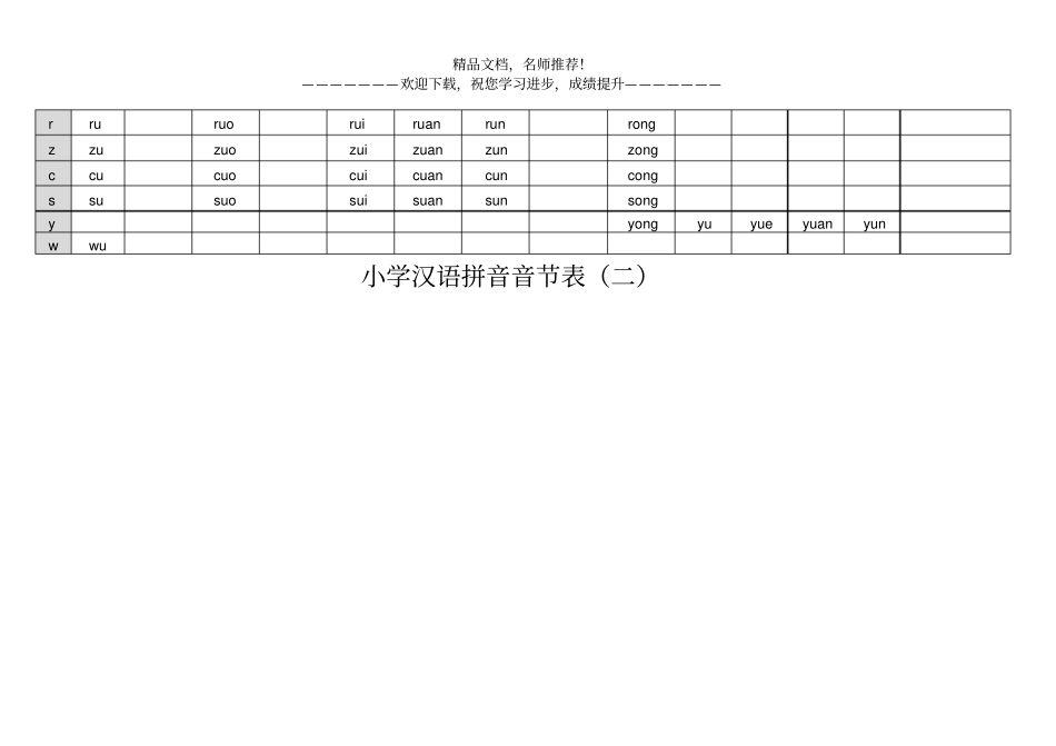 小学汉语拼音音节表全版_第3页