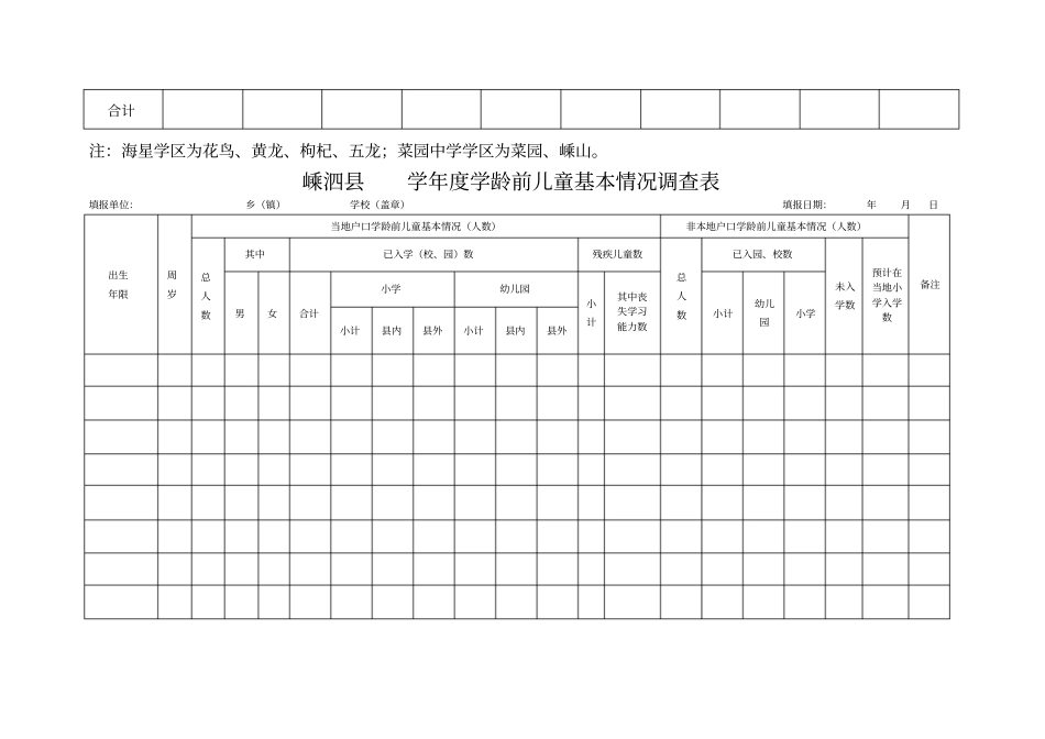 小学毕业生情况调查表_第2页