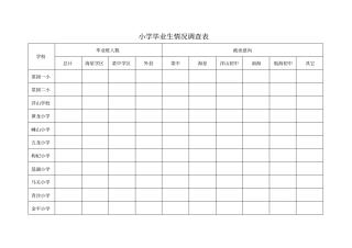 小学毕业生情况调查表