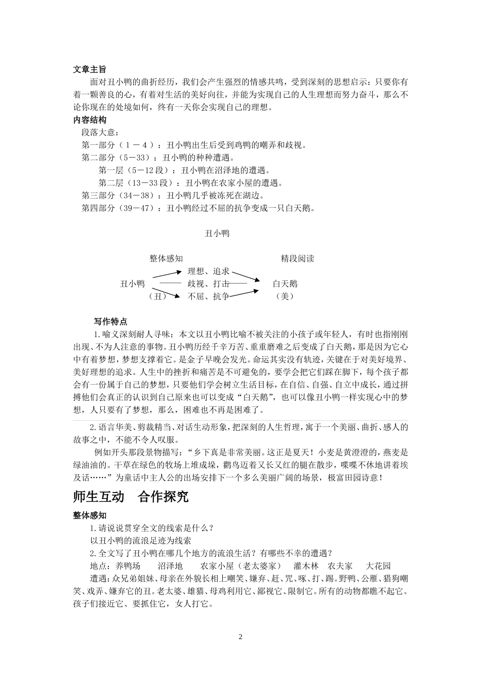 《丑小鸭》学案_第2页