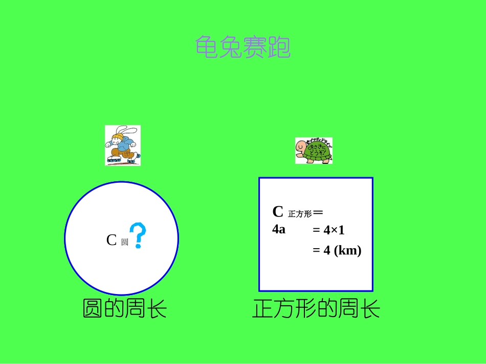 圆的周长(好)_第2页