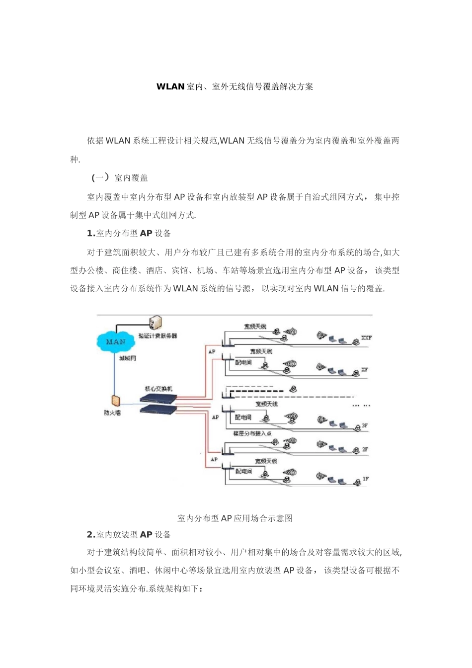 无线覆盖解决方案[详细]_第1页
