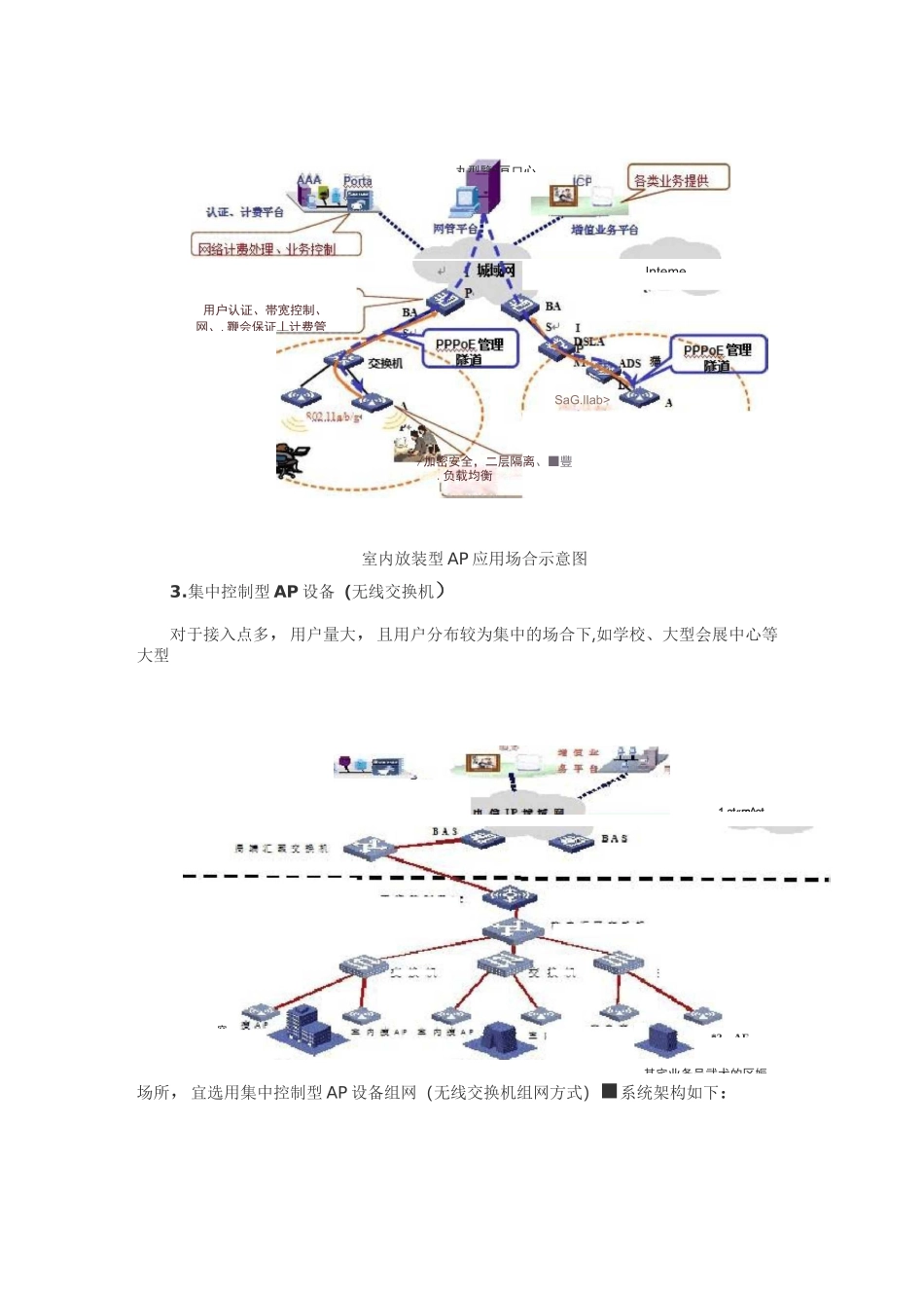 无线覆盖解决方案[详细]_第2页
