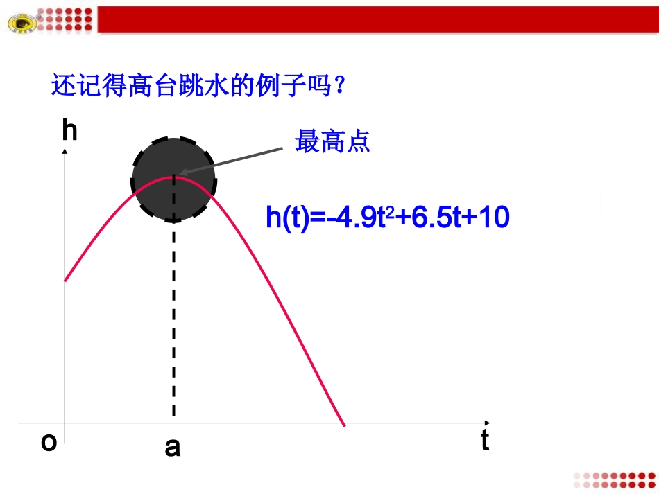 函数的极值与导数_第3页