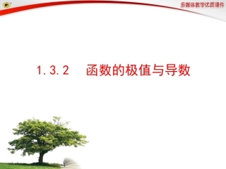 函数的极值与导数