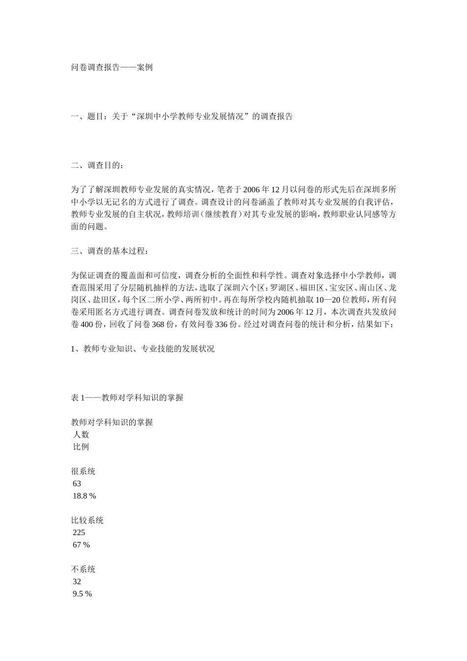 问卷调查报告_第1页