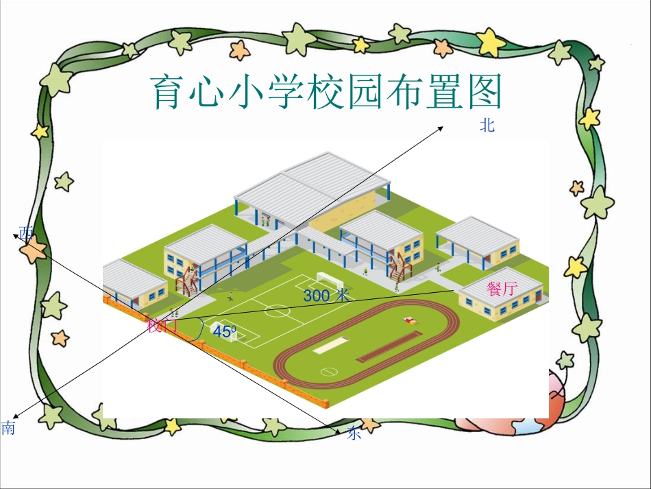人教版小学数学四年级《位置与方向》例1、例2课件_第2页