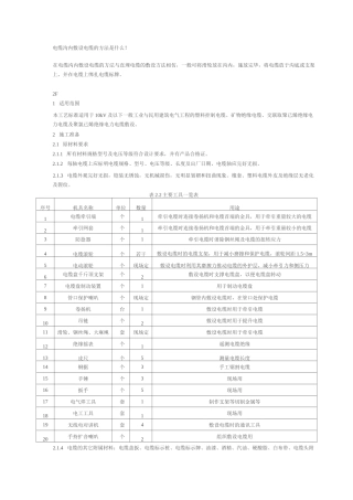 电缆沟内敷设电缆的方法