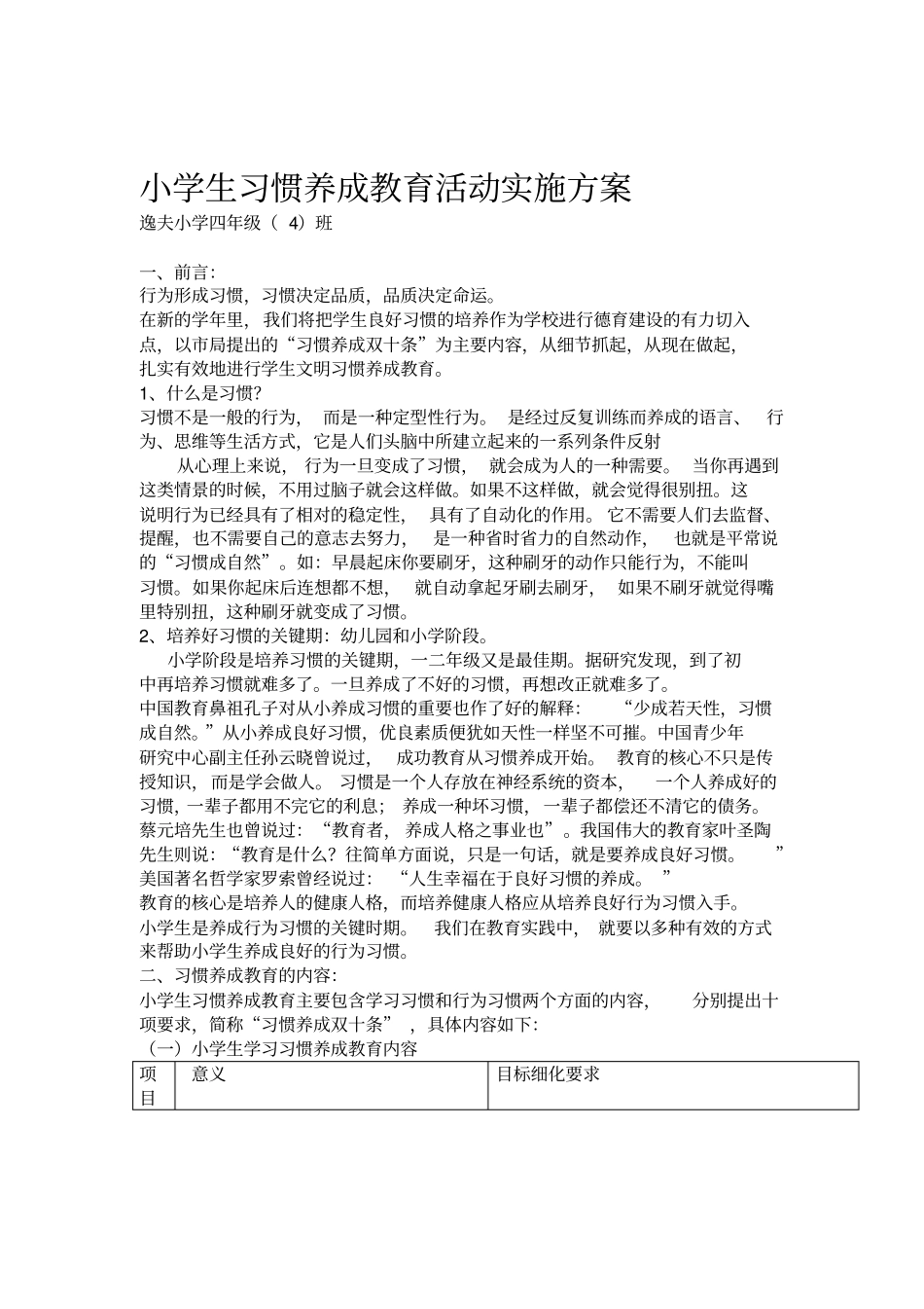 小学生习惯养成教育活动实施方案_第1页