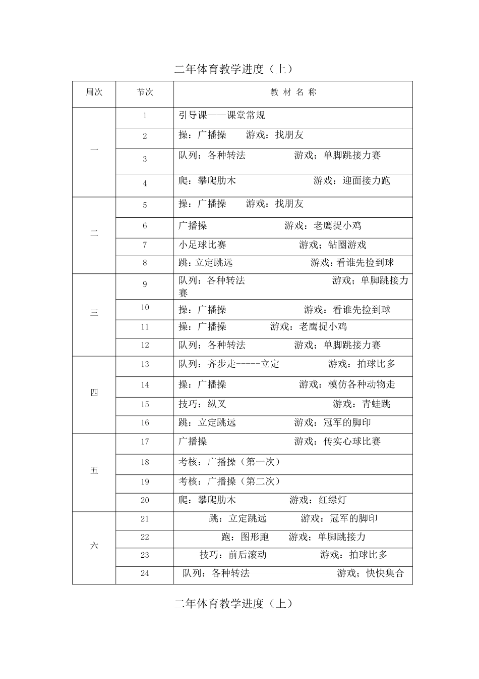 二年体育教学进度_第1页