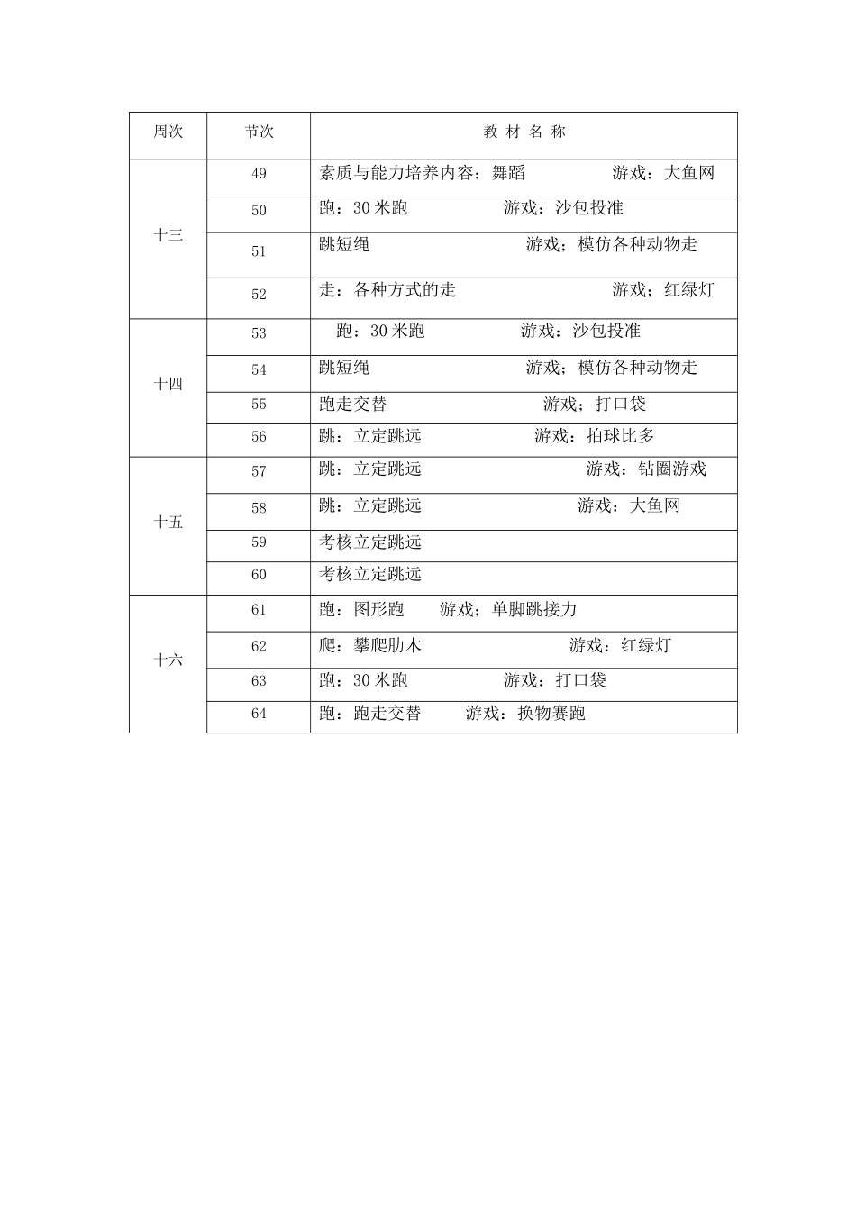 二年体育教学进度_第3页