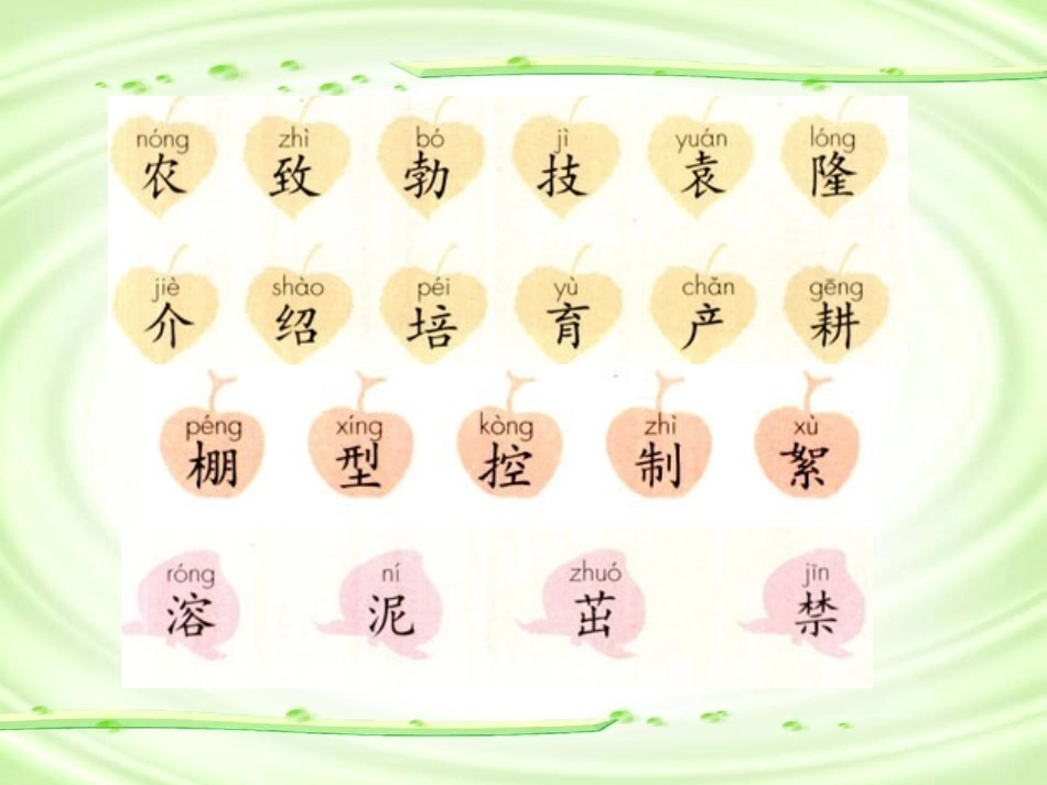 农业的变化真大 (2)_第2页