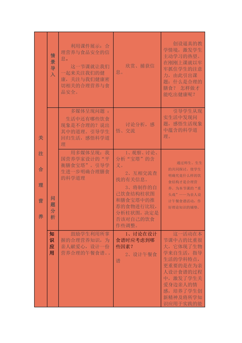 笫三节合理营养与食品安全教案_第2页