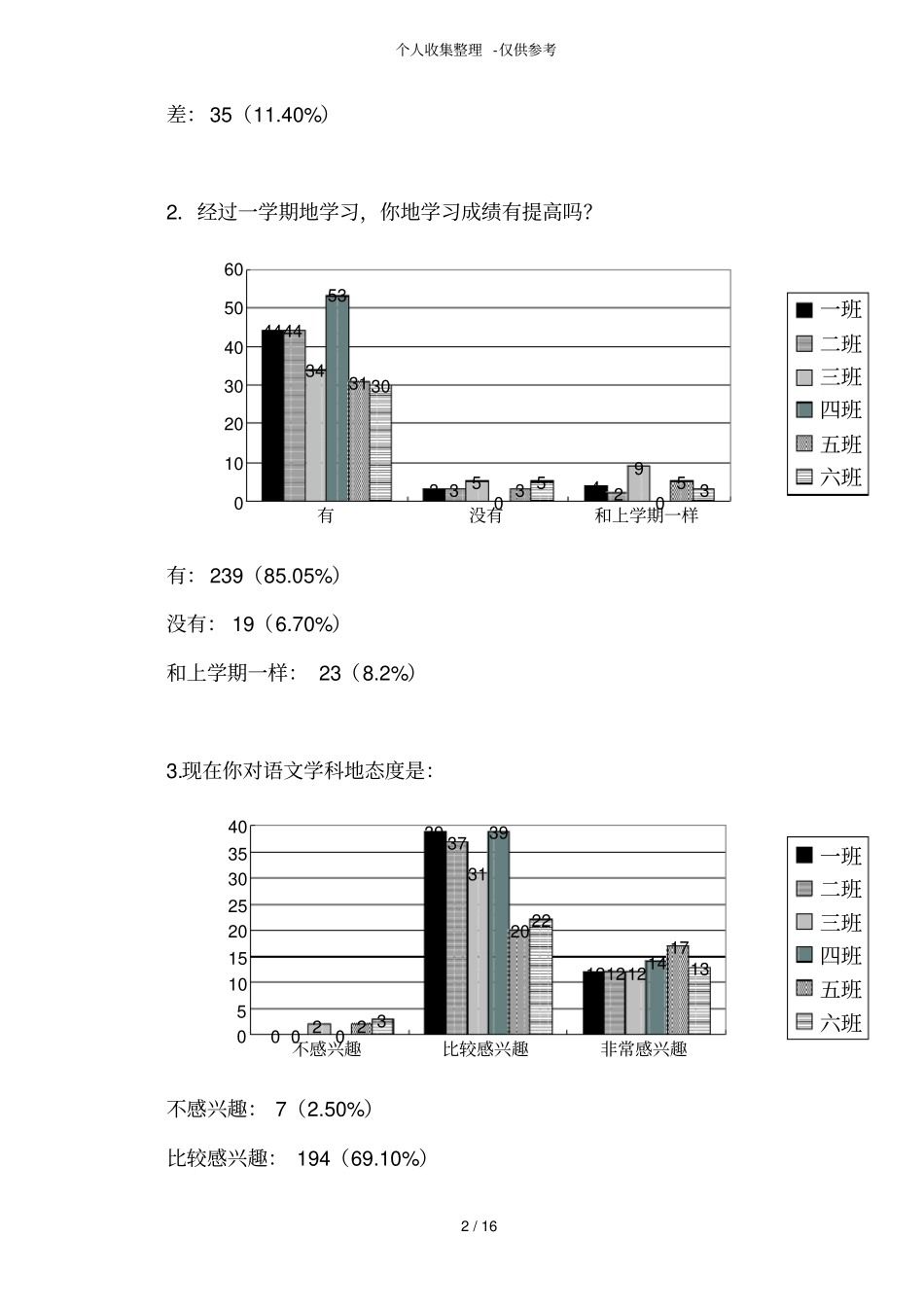 小学生家庭作业现状调查研究分析报告_第2页