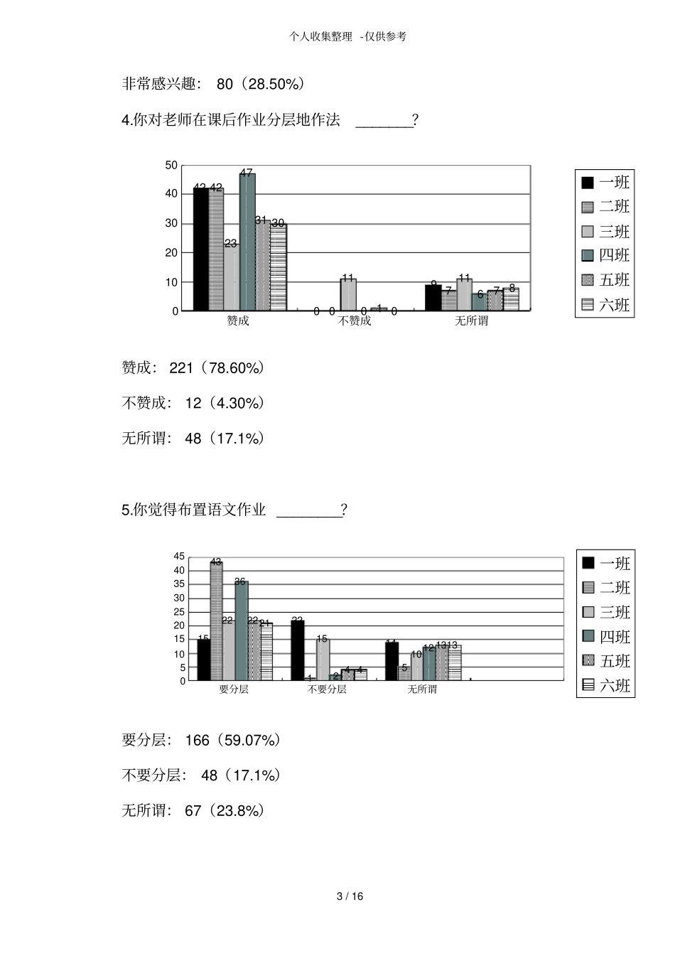 小学生家庭作业现状调查研究分析报告_第3页